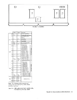 Preview for 168 page of IBM 3274 51C Maintenance Information