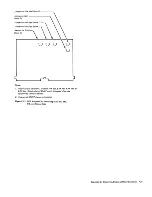 Preview for 172 page of IBM 3274 51C Maintenance Information