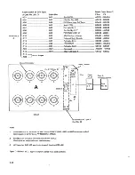 Preview for 173 page of IBM 3274 51C Maintenance Information