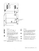 Preview for 183 page of IBM 3274 51C Maintenance Information