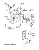 Preview for 200 page of IBM 3274 51C Maintenance Information