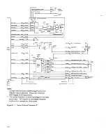 Preview for 203 page of IBM 3274 51C Maintenance Information