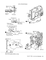 Preview for 224 page of IBM 3274 51C Maintenance Information