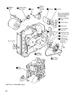 Preview for 231 page of IBM 3274 51C Maintenance Information