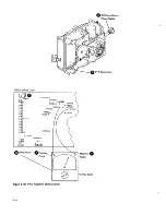 Preview for 241 page of IBM 3274 51C Maintenance Information