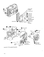 Preview for 243 page of IBM 3274 51C Maintenance Information