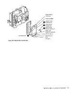 Preview for 244 page of IBM 3274 51C Maintenance Information