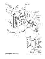 Preview for 253 page of IBM 3274 51C Maintenance Information