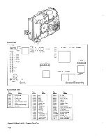 Preview for 254 page of IBM 3274 51C Maintenance Information