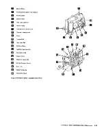 Preview for 255 page of IBM 3274 51C Maintenance Information