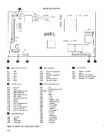 Preview for 256 page of IBM 3274 51C Maintenance Information