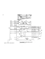 Preview for 258 page of IBM 3274 51C Maintenance Information