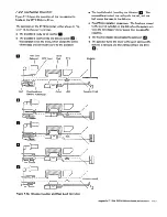 Preview for 259 page of IBM 3274 51C Maintenance Information