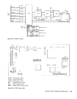 Preview for 265 page of IBM 3274 51C Maintenance Information