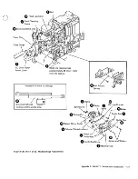 Preview for 276 page of IBM 3274 51C Maintenance Information