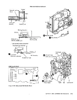 Preview for 278 page of IBM 3274 51C Maintenance Information