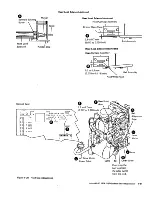 Preview for 280 page of IBM 3274 51C Maintenance Information