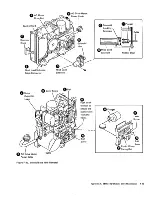 Preview for 284 page of IBM 3274 51C Maintenance Information