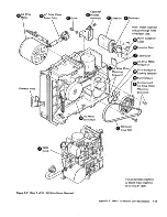 Preview for 286 page of IBM 3274 51C Maintenance Information