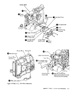 Preview for 294 page of IBM 3274 51C Maintenance Information