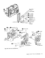 Preview for 302 page of IBM 3274 51C Maintenance Information