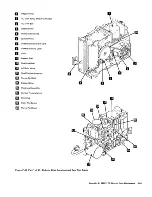 Preview for 304 page of IBM 3274 51C Maintenance Information