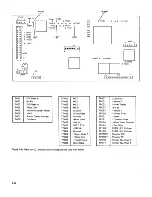 Preview for 305 page of IBM 3274 51C Maintenance Information