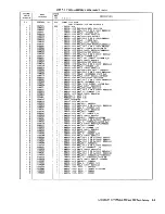 Preview for 311 page of IBM 3274 51C Maintenance Information