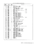 Preview for 313 page of IBM 3274 51C Maintenance Information