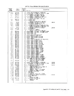 Preview for 317 page of IBM 3274 51C Maintenance Information