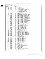 Preview for 319 page of IBM 3274 51C Maintenance Information