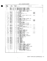 Preview for 323 page of IBM 3274 51C Maintenance Information