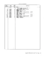 Preview for 325 page of IBM 3274 51C Maintenance Information