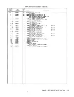 Preview for 327 page of IBM 3274 51C Maintenance Information