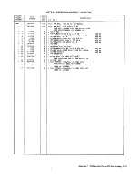 Preview for 329 page of IBM 3274 51C Maintenance Information