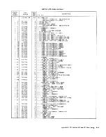 Preview for 331 page of IBM 3274 51C Maintenance Information