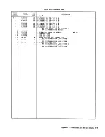 Preview for 333 page of IBM 3274 51C Maintenance Information