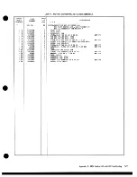 Preview for 335 page of IBM 3274 51C Maintenance Information