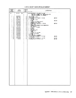 Preview for 337 page of IBM 3274 51C Maintenance Information