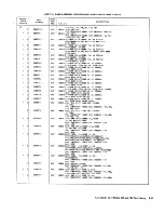 Preview for 348 page of IBM 3274 51C Maintenance Information