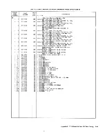 Preview for 350 page of IBM 3274 51C Maintenance Information