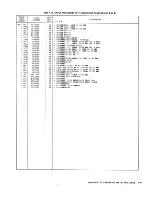 Preview for 354 page of IBM 3274 51C Maintenance Information