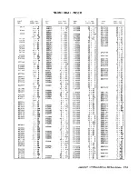 Preview for 355 page of IBM 3274 51C Maintenance Information