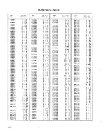 Preview for 356 page of IBM 3274 51C Maintenance Information