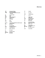 Предварительный просмотр 5 страницы IBM 3277 Troubleshooting Manual