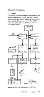 Preview for 13 page of IBM 3278 Maintenance Information