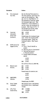 Preview for 28 page of IBM 3278 Maintenance Information