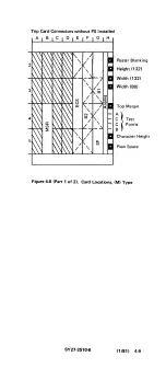 Preview for 131 page of IBM 3278 Maintenance Information