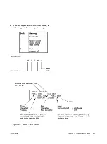 Preview for 28 page of IBM 3279 2A Maintenance Information