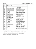 Предварительный просмотр 33 страницы IBM 3279 2A Maintenance Information